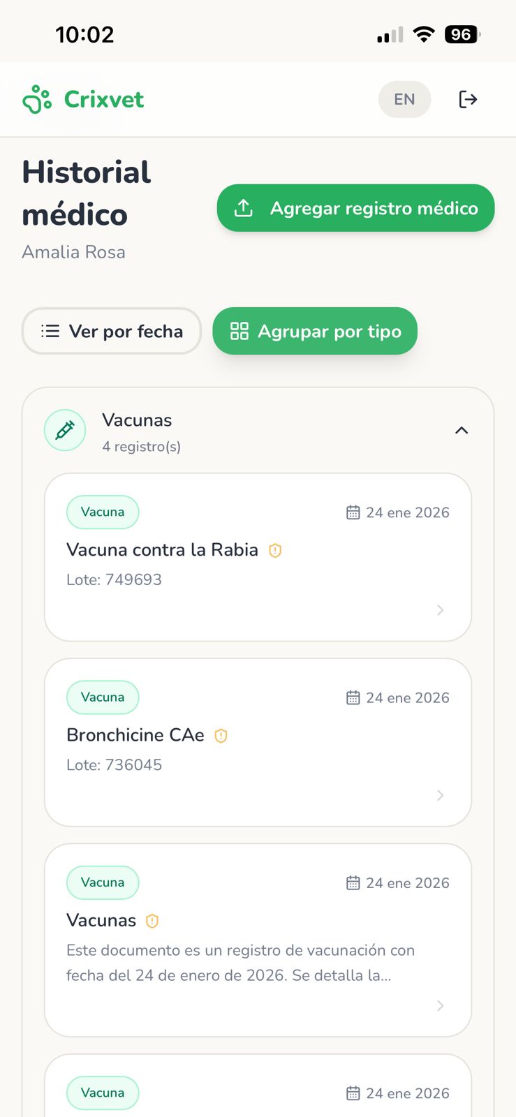 Timeline médica